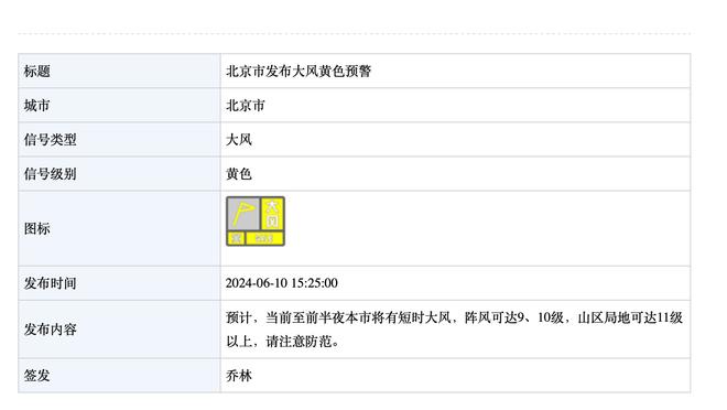 串联！詹姆斯第二节送出9助攻 平职业生涯单节最高纪录