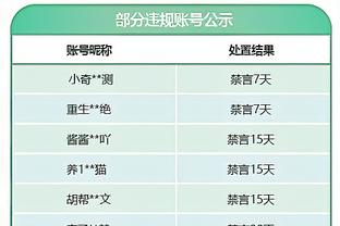 杜兰特谈在字母哥头上扣篮：这就是一个普通的进攻回合