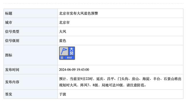 镜报：曼联与曼彻斯特城市大学合作，用人工智能来改善球队成绩